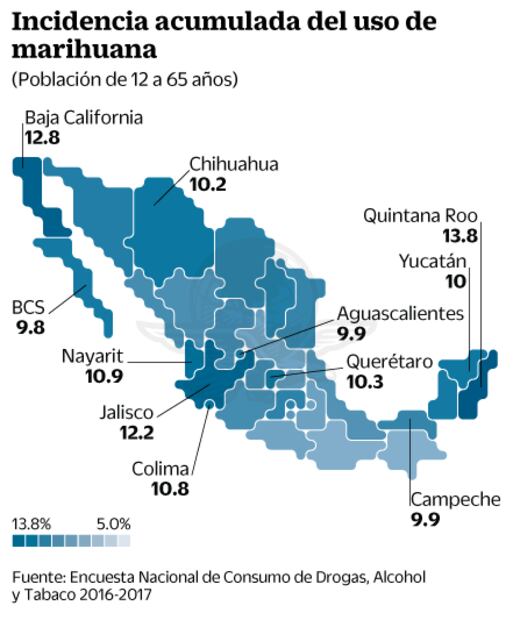 De la Madrid pide uso de marihuana en dos estados