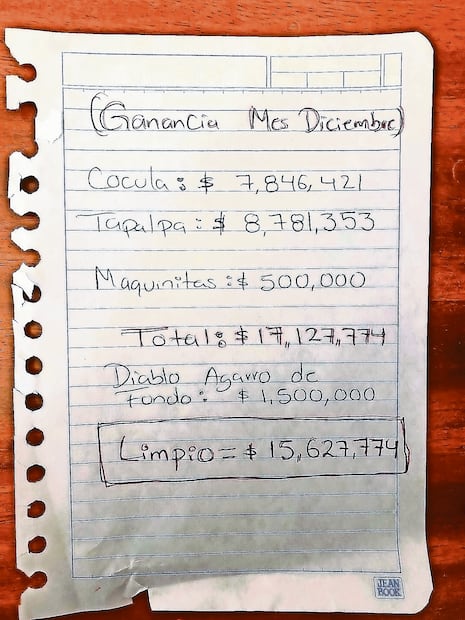 Los documentos que han nutrido las investigaciones periodísticas sobre la
narconómina de El Mencho fueron hallados en Tapalpa.