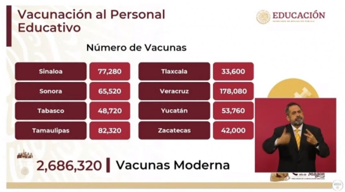 La mañanera de AMLO, 11 de enero, minuto a minuto