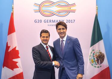 Mexico's presence in the G20 Summit