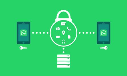 Cómo evitar que vean tus chats de WhatsApp