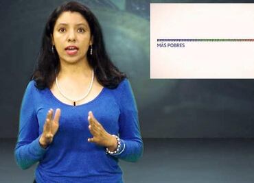 ¿Cuánto tendría un mexicano si se divide la riqueza del país?