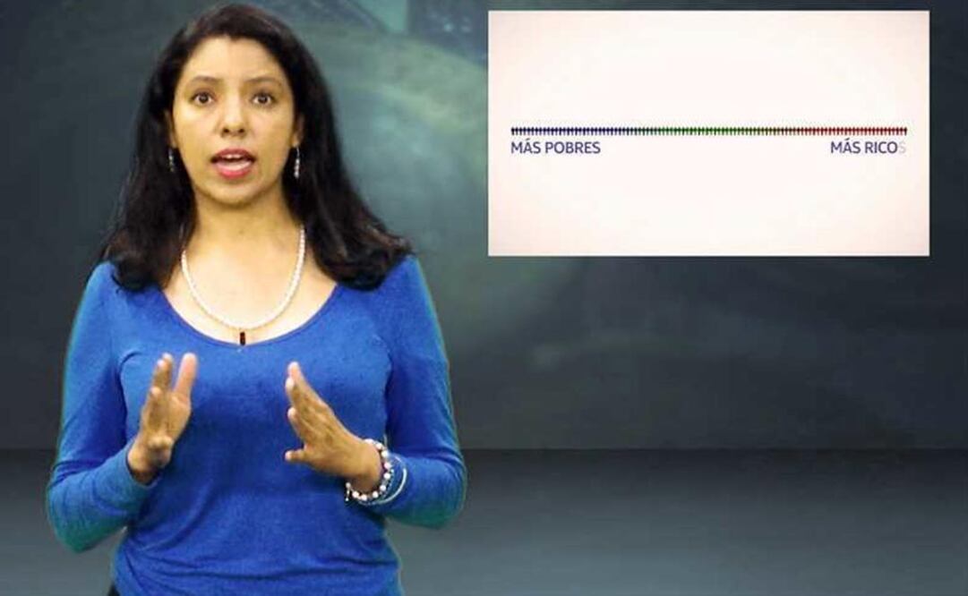 ¿Cuánto tendría un mexicano si se divide la riqueza del país?