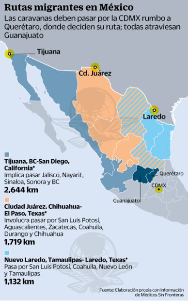 La ruta de la caravana migrante