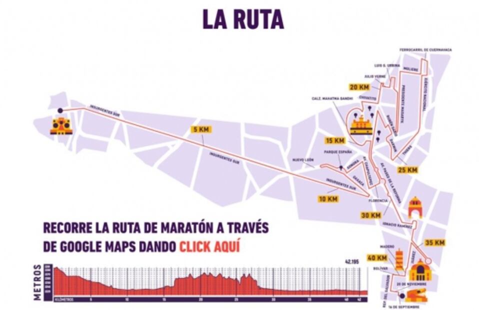 Maratón CDMX 2021: Cómo, cuándo, ruta y horario 