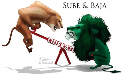 Pumas ruge más fuerte