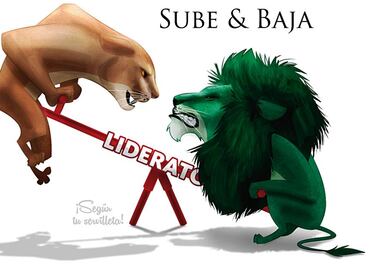 Pumas ruge más fuerte