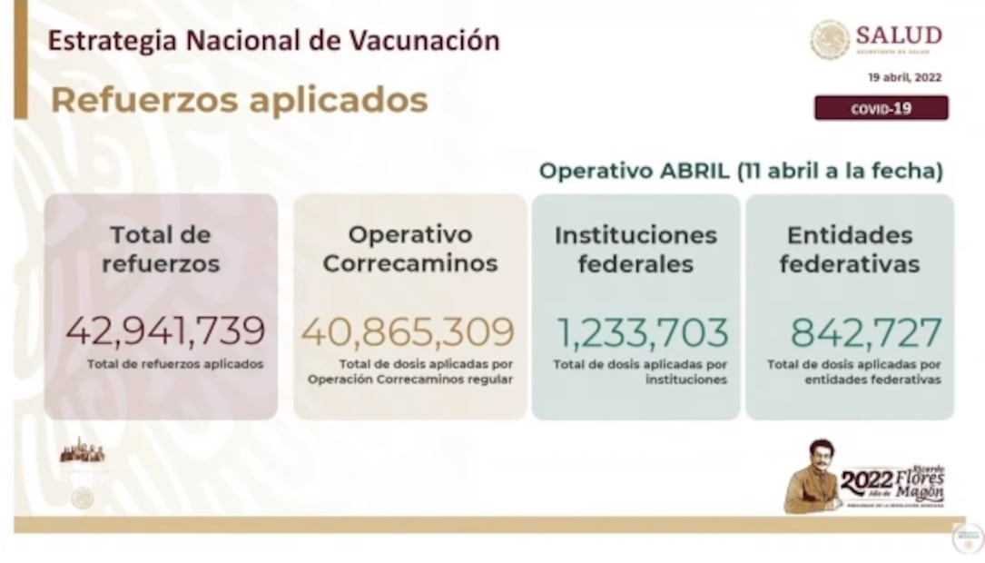 La mañanera de AMLO, 19 de abril, minuto a minuto