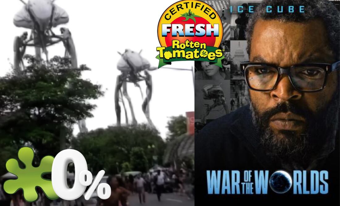 La crítica denominó a la nueva versión de "La Guerra de los Mundos" como la peor calificada. Foto: IMDb