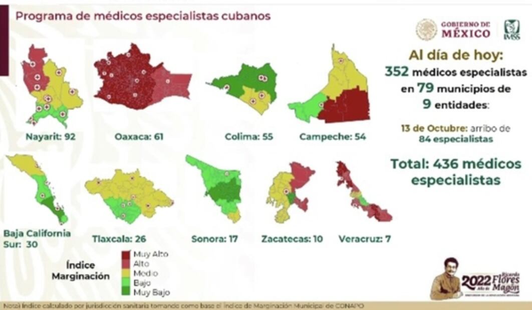 Suman 352 médicos especialistas cubanos en México: IMSS; se espera lleguen 84 más