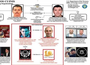 Caen líderes de "Los Cuinis", brazo financiero del Cártel Jalisco