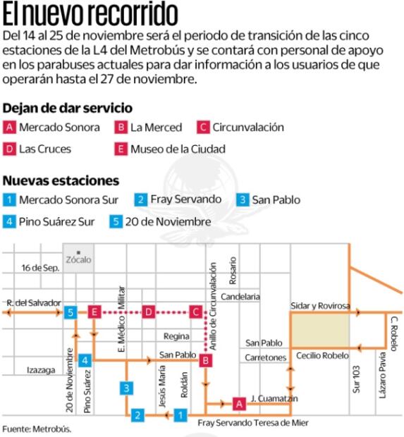 Ajustan ruta de la L4 del MB para no circular lento