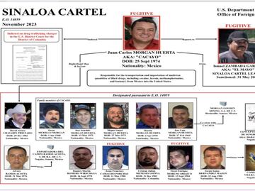 Funcionario de Nogales pide licencia tras ser vinculado al Cártel de Sinaloa por tráfico de fentanilo