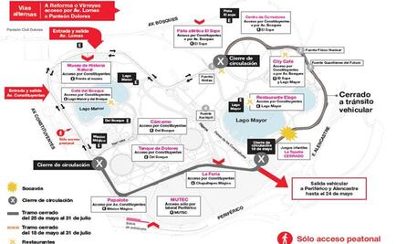 Desde hoy, cierre parcial de circulación en Chapultepec