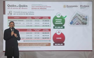 Profeco llama a cuidar el gasto en Navidad; presenta mejores precios de productos para platillos decembrinos