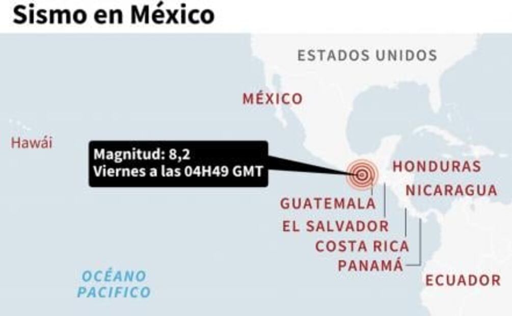 Lo que sabemos hasta ahora del sismo de 8.2 grados