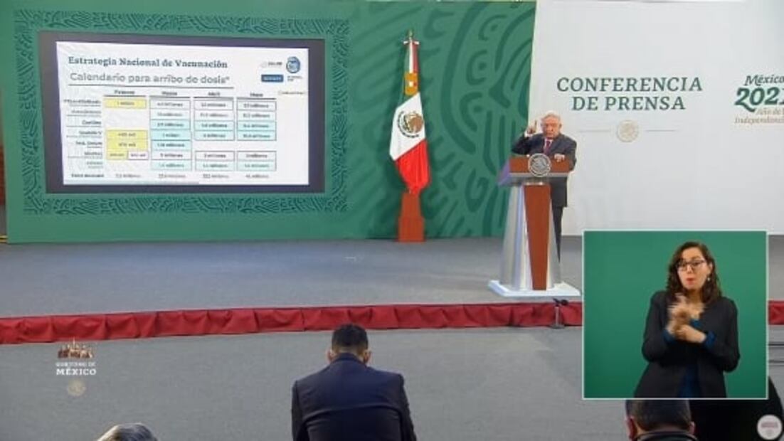 La mañanera de AMLO, 25 de febrero, minuto a minuto