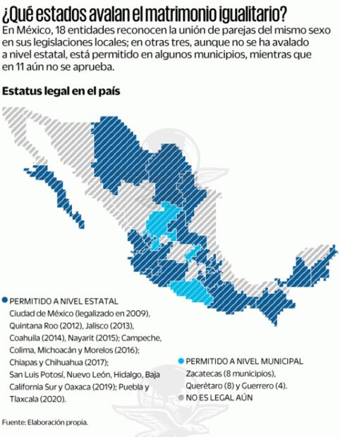 A 12 años de lucha: amor sí, derechos no