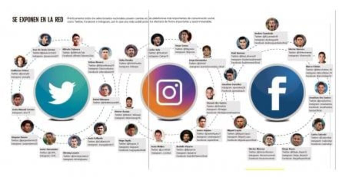 Un Tricolor que se adapte a la era millennial 