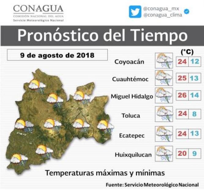 Pronostican jueves con tormentas fuertes en CDMX