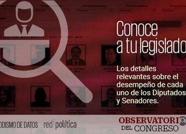 EL UNIVERSAL pondrá lupa a legisladores