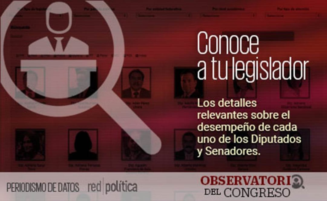 Toda la información se encuentra en el link: http://data.eluniversal.com.mx/observatorio-congreso