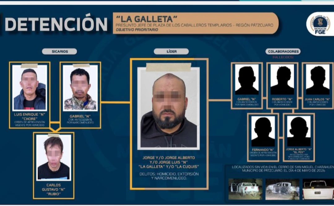 Foto: Fiscalía de Michoacán
