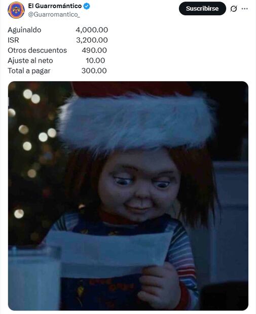 Memes de la espera por el aguinaldo en México. Foto: X