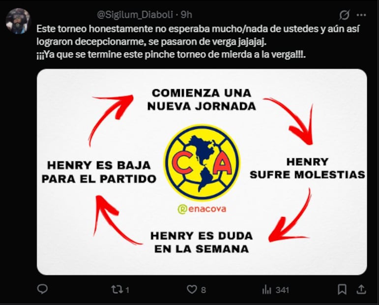 Estos son LOS MEJORES MEMES del empate de América en Torreón