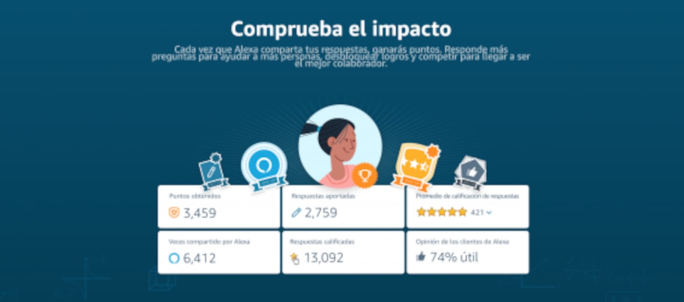 Así puedes responder las preguntas que Alexa aún no puede