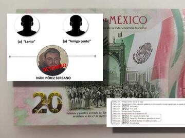 Desnudan las claves de comunicación del Cártel de Sinaloa (están dentro de billetes de 20 pesos)