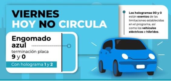 Hoy No Circula viernes 13 de octubre 2023 : ¿Qué autos no transitan?