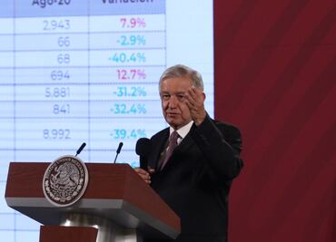 AMLO se reunirá este mes con familia LeBarón; sí hay detenidos, dice