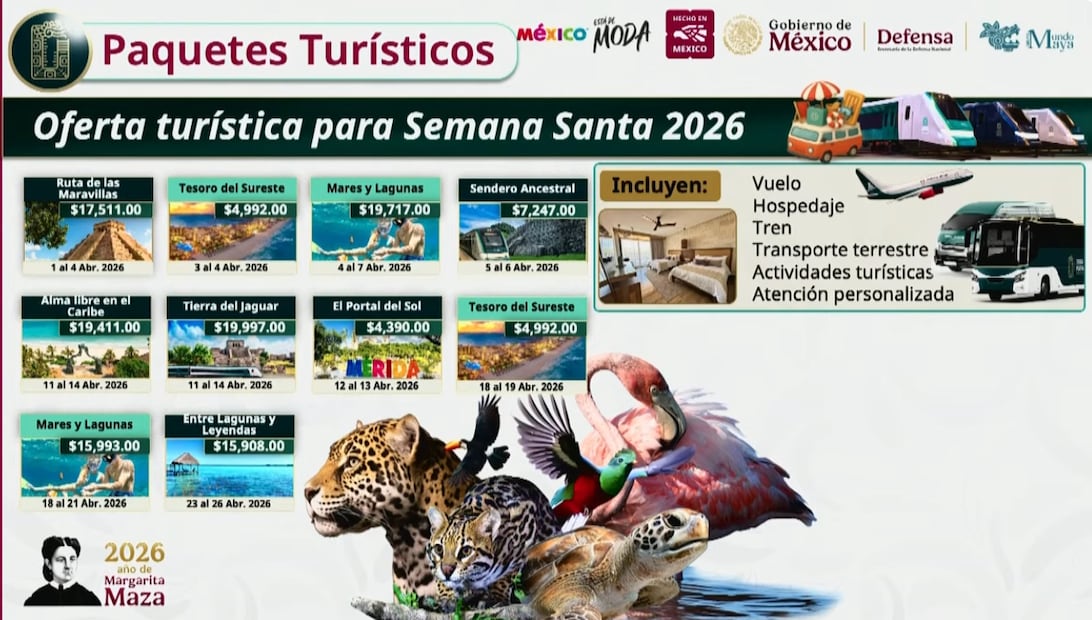 Oferta turística para Semana Santa 2026 (20/03/2026). Foto: Captura de pantalla