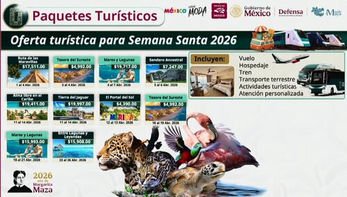 Oferta turística para Semana Santa 2026 (20/03/2026). Foto: Captura de pantalla