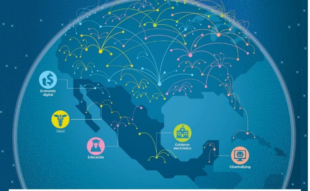 En las economías llamadas de primer mundo, en los últimos cinco años, alrededor del 21% del crecimiento del Producto Interno Bruto (PIB) está relacionado con la economía digital