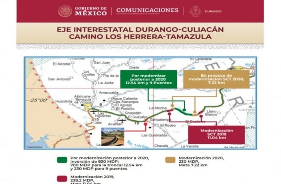 AMLO se compromete a terminar carretera Durango-Culiacán