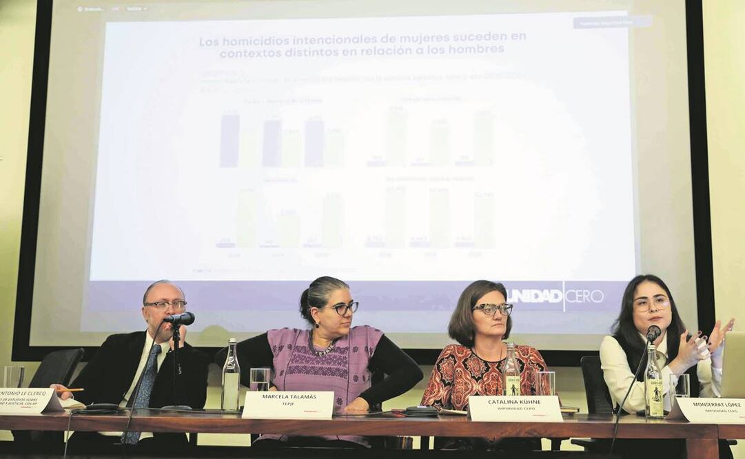 Impunidad Cero presentó el índice Impunidad en homicidio doloso y feminicidio 2022. Foto: Diego Simón/EL UNIVERSAL