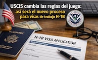 USCIS. Foto: Chat GPT