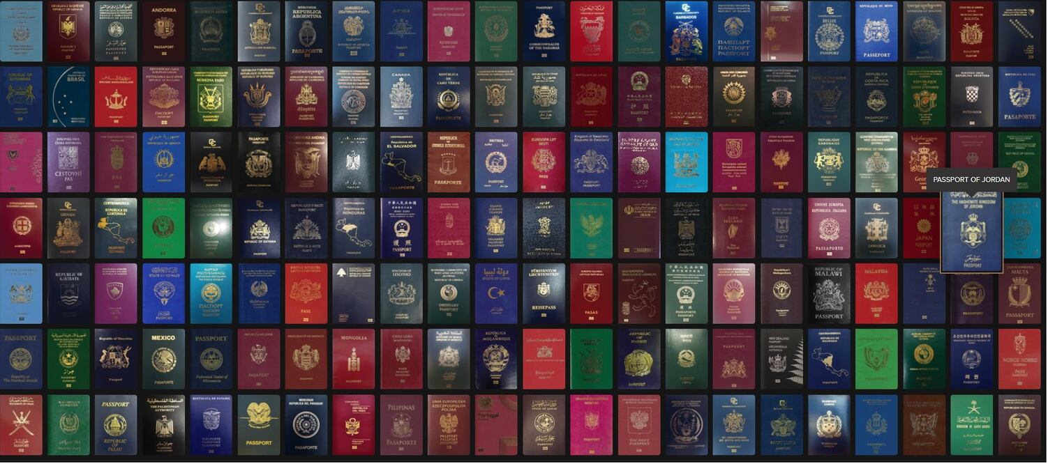 Passport Index es una herramienta que rankea los pasaportes de los 193 países miembros de las Naciones Unidas. (Foto: Passport Index)