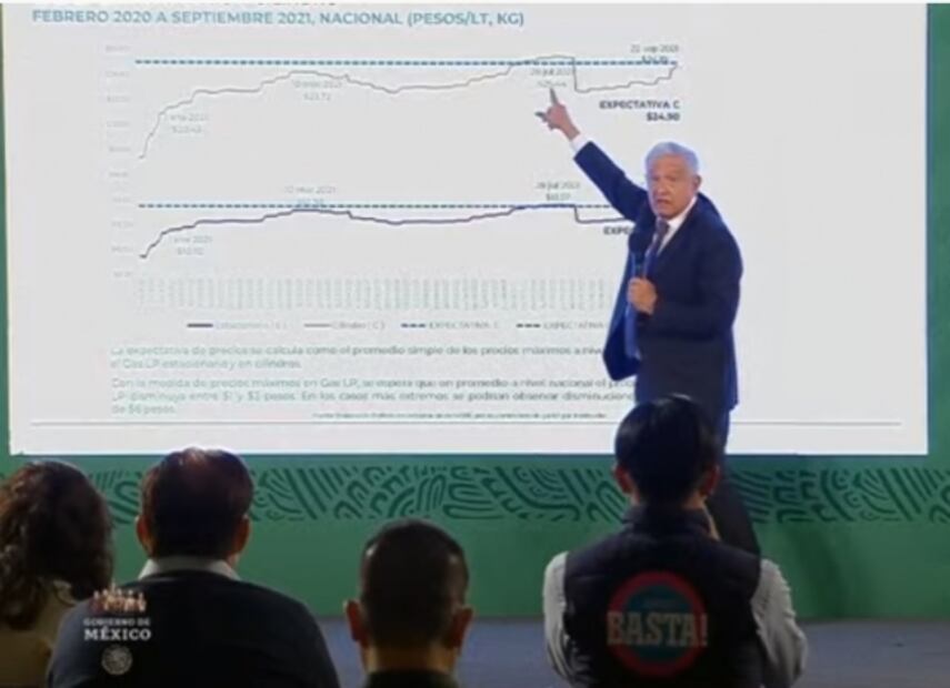 La mañanera de AMLO, 30 de septiembre, minuto a minuto