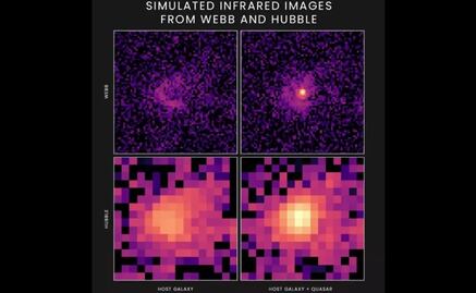 El telescopio Webb verá galaxias ocultas en el resplandor de cuásares