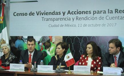 Apoyo a tiempo en Chiapas y Oaxaca tras sismos mantuvo la paz: Rosario Robles