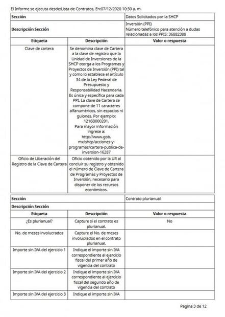 SRE paga más de 2 mdp para congreso