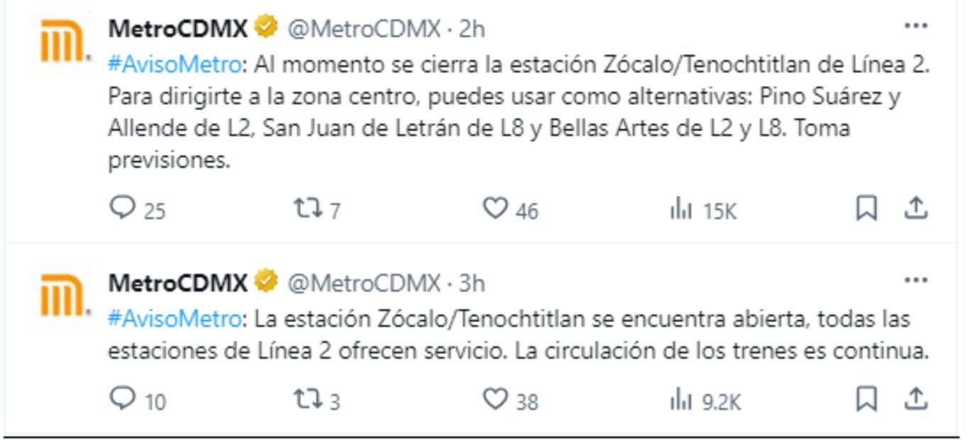 Metro CDMX
