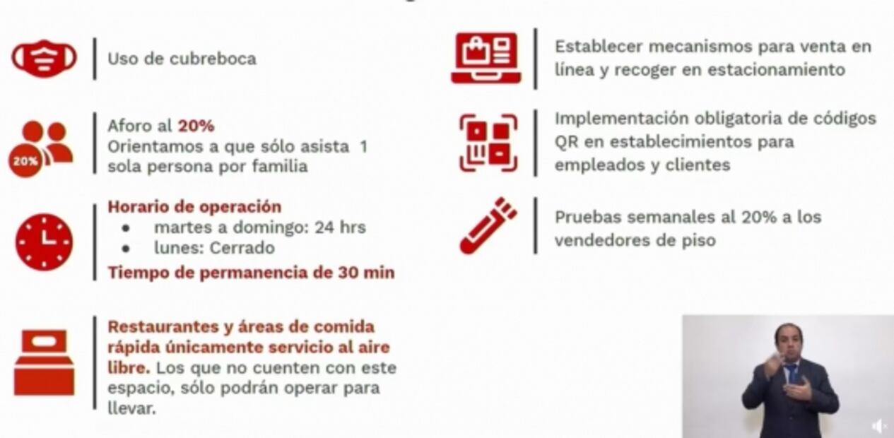 Reabren centros comerciales en CDMX con semáforo epidemiológico rojo