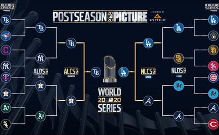 Dodgers vs Rays, una Serie Mundial atípica