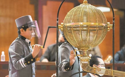 Consulta a los ganadores de los sorteos de Lotería Nacional