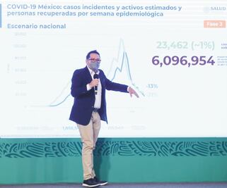 México suma 215 mil 547 defunciones por coronavirus: Salud