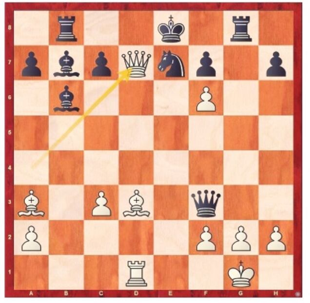 Lucidez, perseverancia y mucho éxito para este 2022